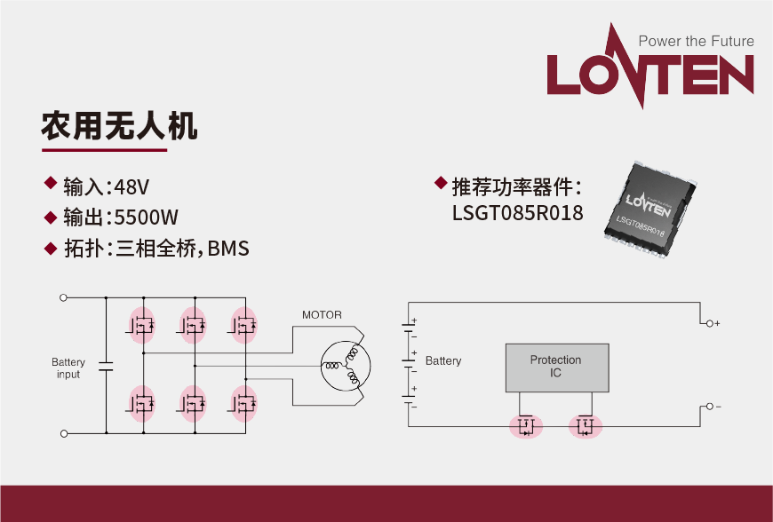 龍騰半導體（tǐ） SGT低壓（yā）MOS 賦能高效農用無人機