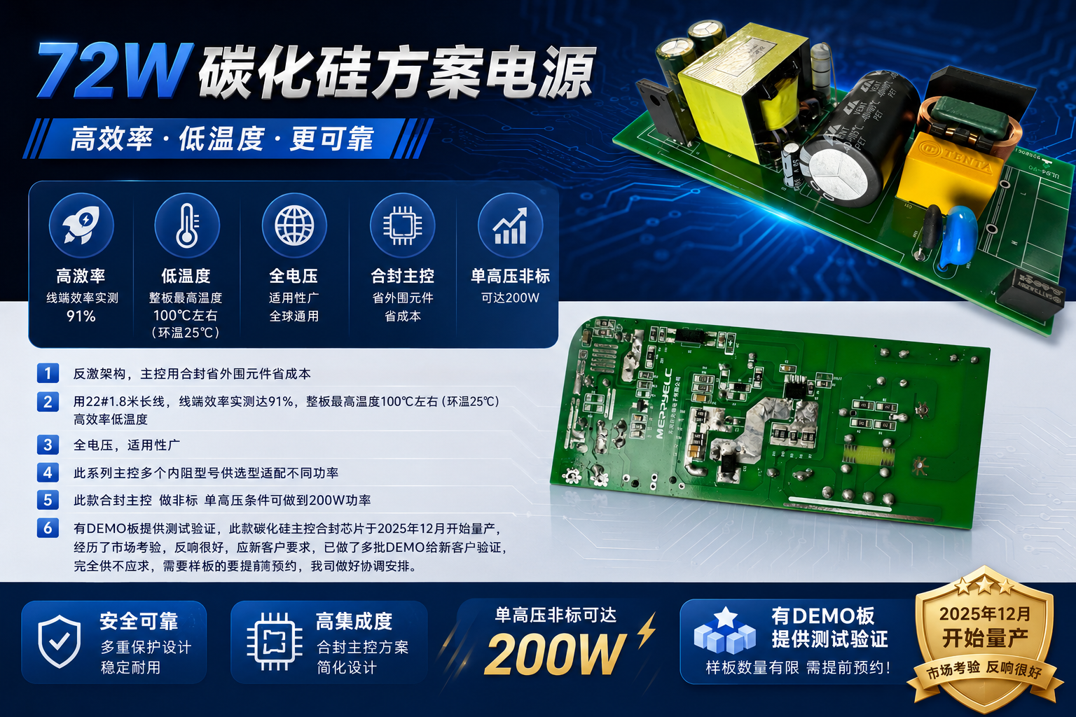 策驰影视電子攜手菱奇半導體推出72W碳化矽電（diàn）源方案，現有DEMO可提供測試！