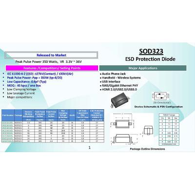 SOD323 虹揚（yáng）ESD保護二極（jí）管